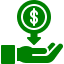 Competitive Pricing Competitive Pricing